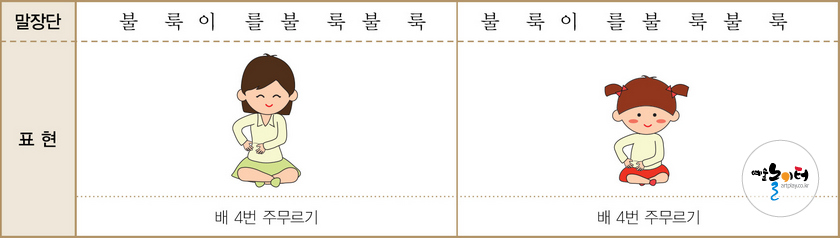 혼자서 하는 내 몸 말장단