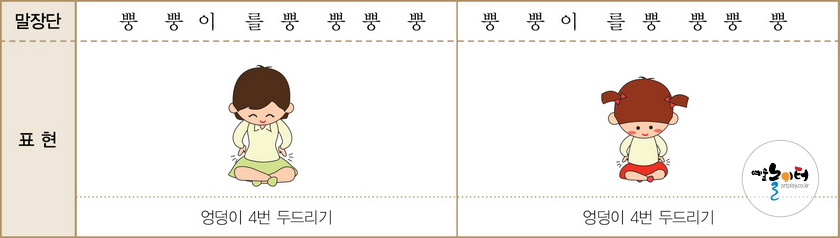 혼자서 하는 내 몸 말장단