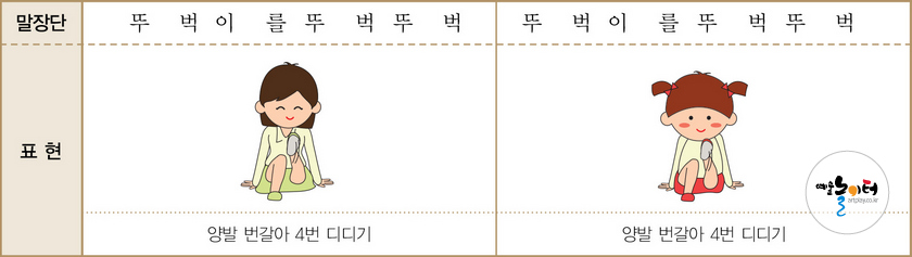 혼자서 하는 내 몸 말장단