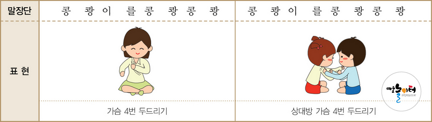 짝을 지어 하는 내 몸 말장단