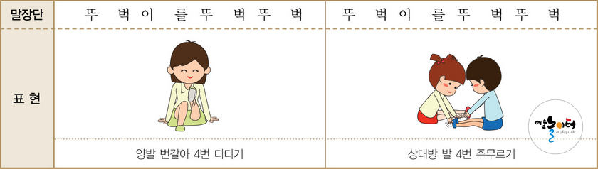 짝을 지어 하는 내 몸 말장단