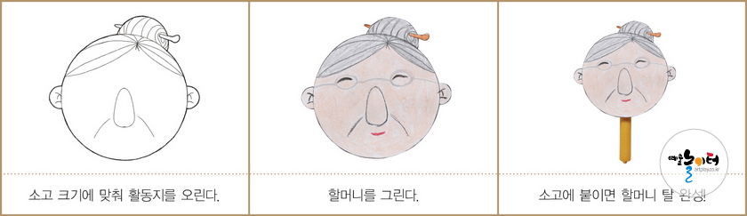 소고탈 만들기 그림