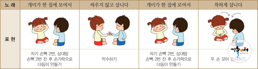 땅콩이 한 집에 두 알씩 도해