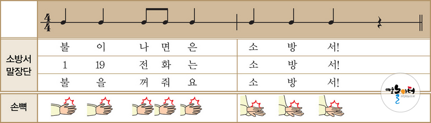 청개구리마을의 공공기관