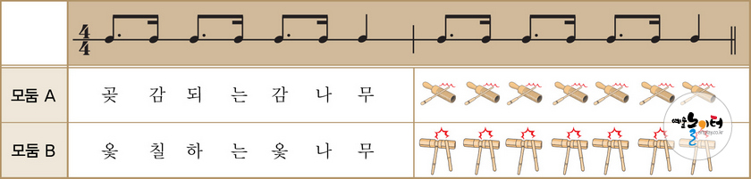 가자 가자 감나무 도해