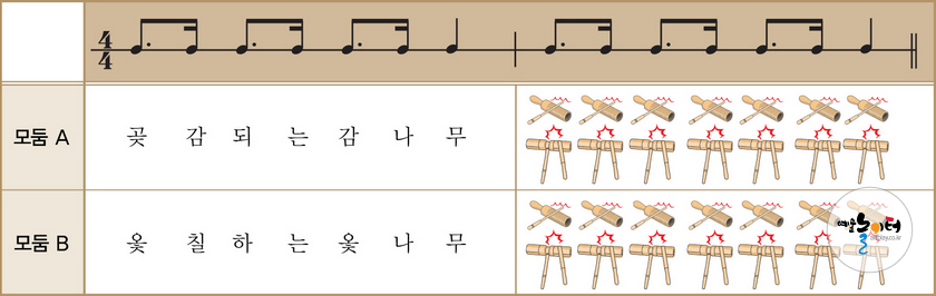 가자 가자 감나무 도해