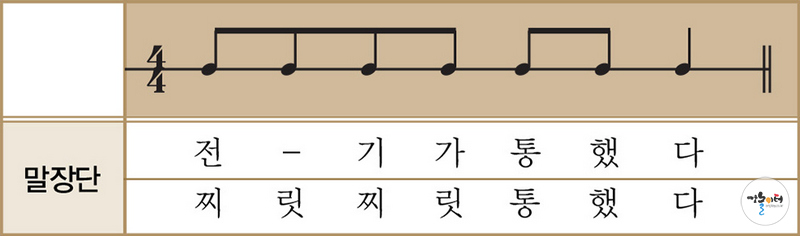 전기놀이