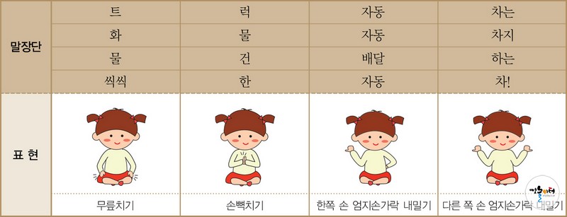 여러 가지 자동차