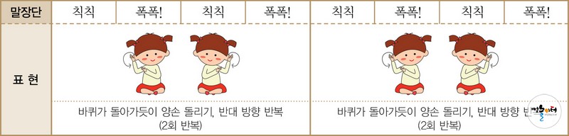 기찻길로 다녀요, 기차