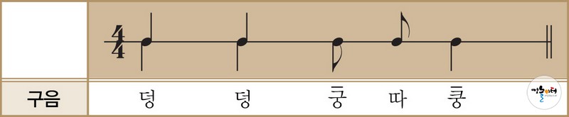 휘모리장단