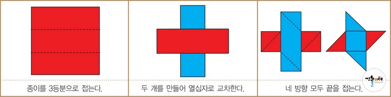 장구는 내 친구 도해