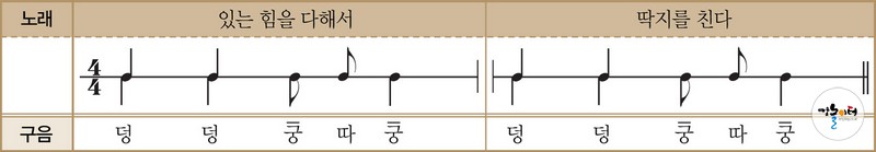 장구는 내 친구 도해