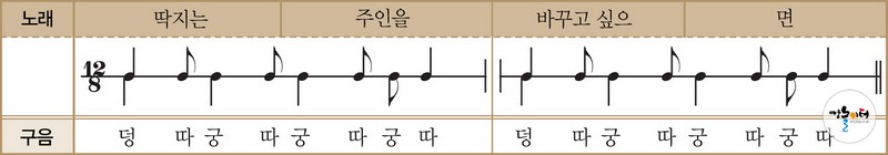 장구는 내 친구 도해