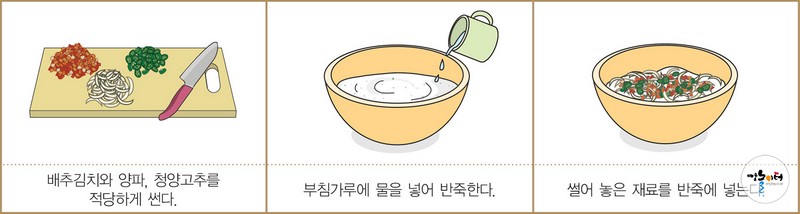 할머니 김치 도해