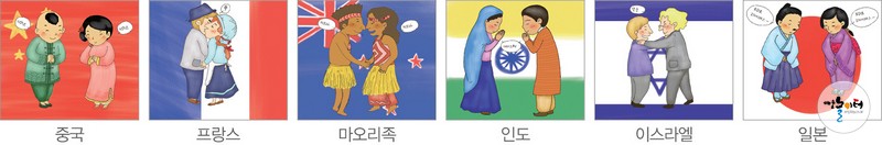 세계 인사놀이 도해