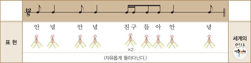 세계 인사놀이 도해