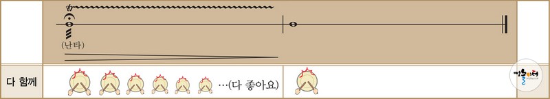 피자빵과 빈대떡의 맛 대 맛!