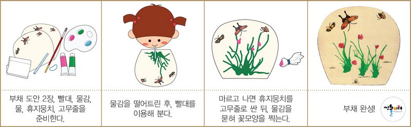 바람은 어디서 오나