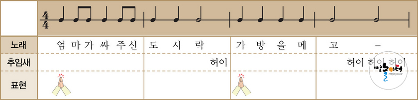 소풍 갑니다 손뼉치기와 추임새